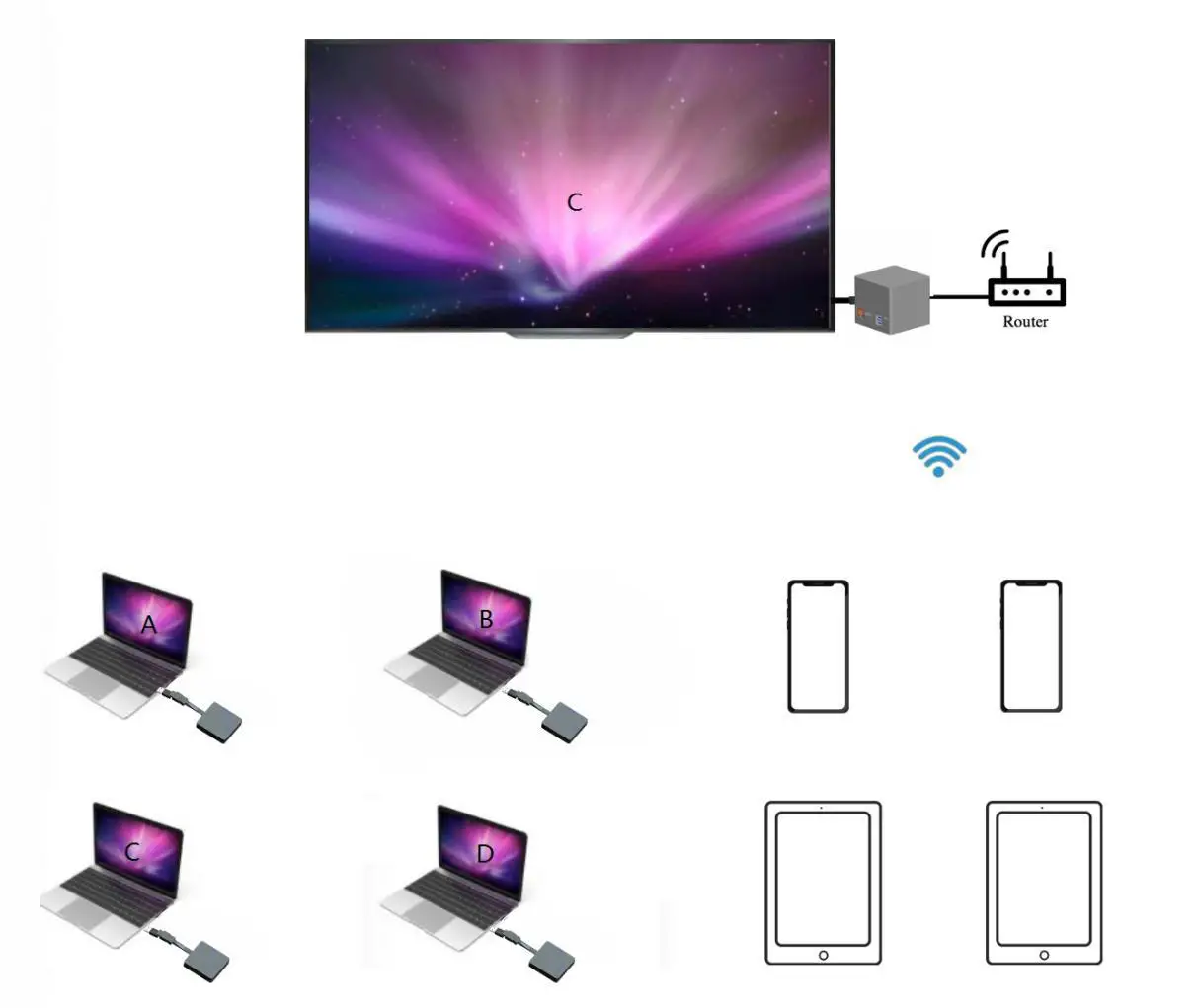 RGBlink ASK pro Wireless Presentation and Collaboration System - Chapter 1 Your Product