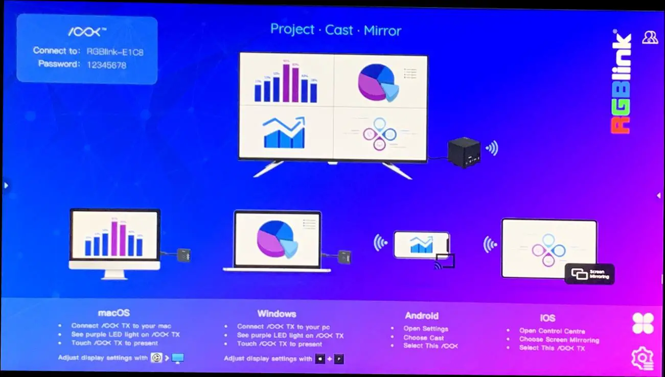 RGBlink ASK pro Wireless Presentation and Collaboration System - Chapter 3 Use Your Product 1
