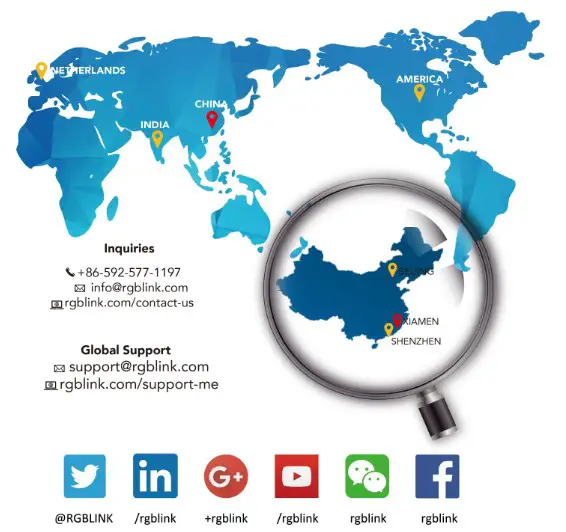 RGBlink ASK pro Wireless Presentation and Collaboration System - Chapter 5 Support 1