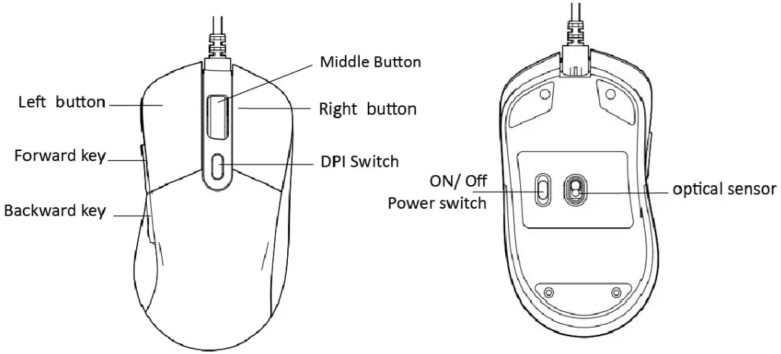 anko 43040414 2.4Ghz Wireless Rechargeable Gaming Mouse - Product overview