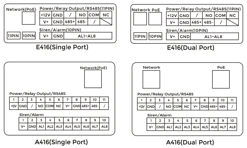 DNAKE E416 A416 Indoor Monitor - SYSTEM DIATRAM 1