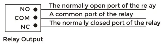 DNAKE E416 A416 Indoor Monitor - SYSTEM DIATRAM 4