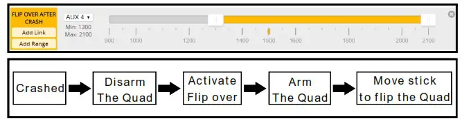 Happymodel Mobula6 Brushless Whoop Frsky - FIG15