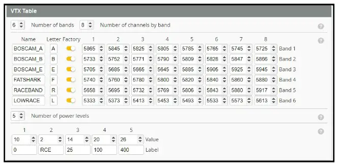 Happymodel Mobula6 Brushless Whoop Frsky - FIG7