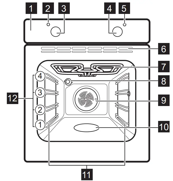 Electrolux CKB101W Conventional Cleaning Separate Oven - fig 3
