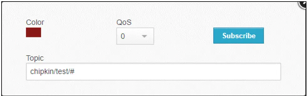 CHIPKIN-FS-8705-101-MQ-Telemetry-Transport-Ethernet-Driver-FIG-16