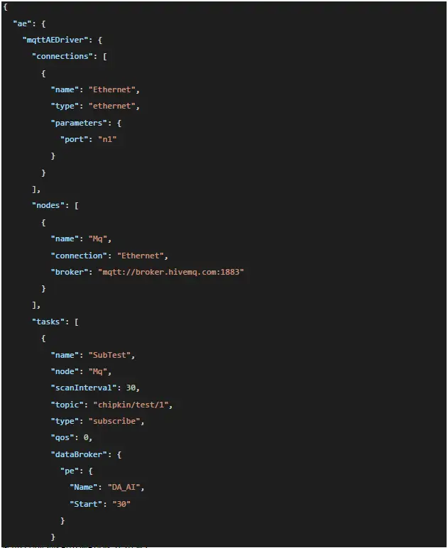 CHIPKIN-FS-8705-101-MQ-Telemetry-Transport-Ethernet-Driver-FIG-25