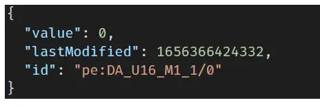 CHIPKIN-FS-8705-101-MQ-Telemetry-Transport-Ethernet-Driver-FIG-27