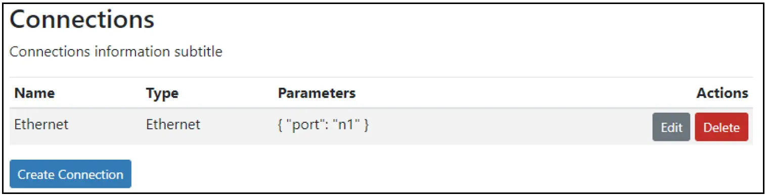 CHIPKIN-FS-8705-101-MQ-Telemetry-Transport-Ethernet-Driver-FIG-3