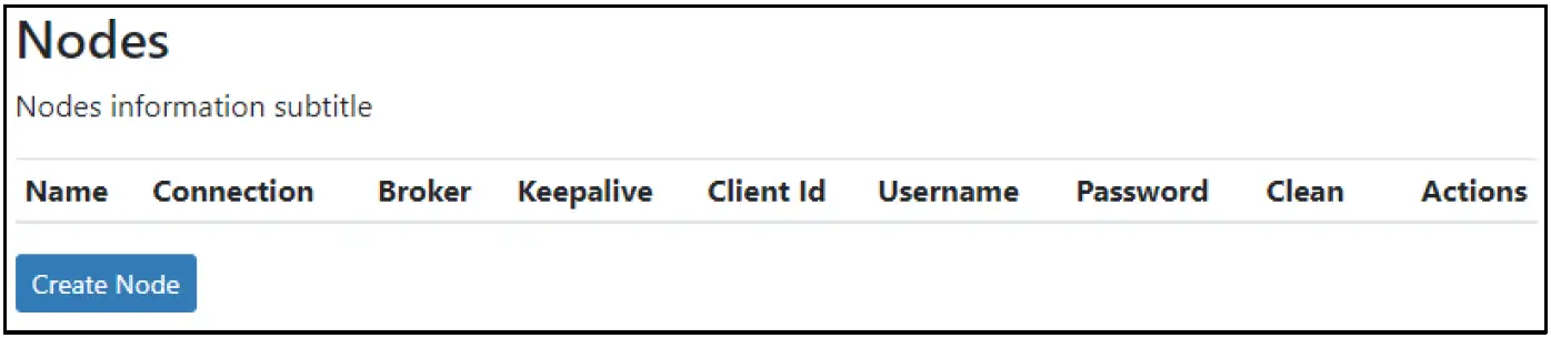 CHIPKIN-FS-8705-101-MQ-Telemetry-Transport-Ethernet-Driver-FIG-4