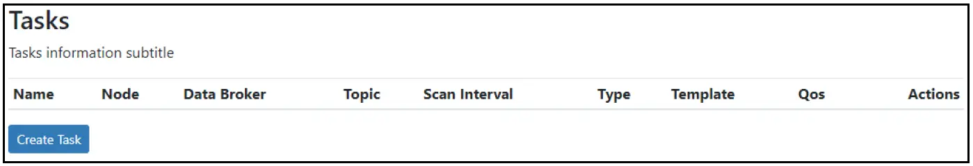 CHIPKIN-FS-8705-101-MQ-Telemetry-Transport-Ethernet-Driver-FIG-6