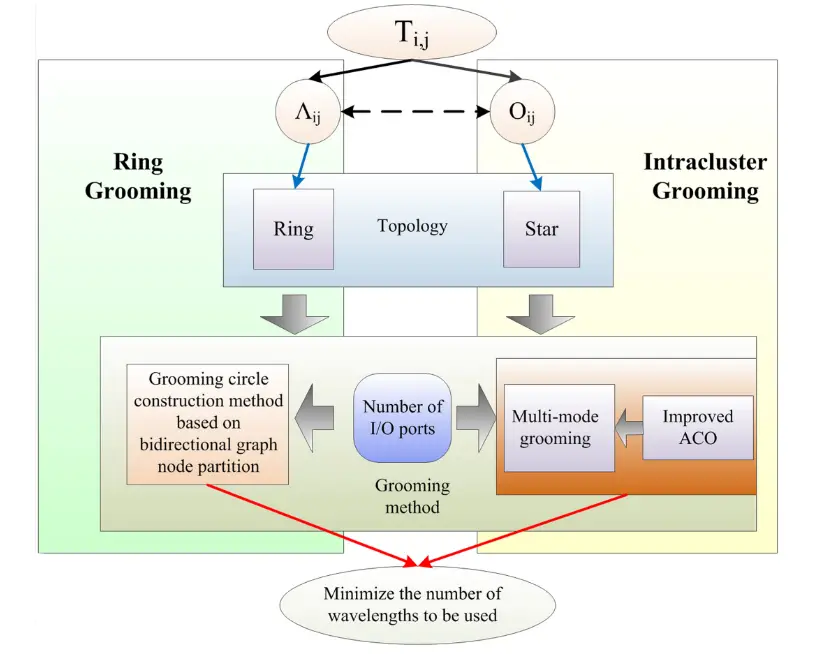 CHIPKIN-FS-8705-101-MQ-Telemetry-Transport-Ethernet-Driver-PRODUCT