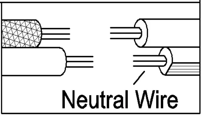 Neutral Wires