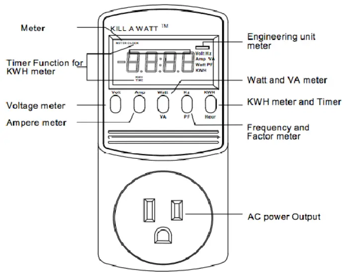 KILL A WATT P4400 Electricity Usage Monitor -