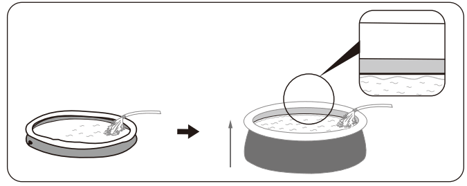 Bestway 244x61 cm Swimming Pool Fast Set - fig 2