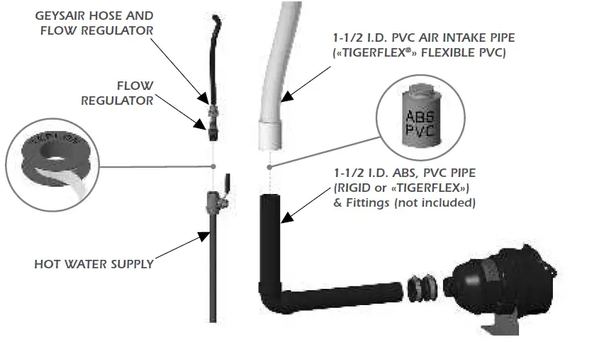 BainUltra-6635-Libra-Collection-22