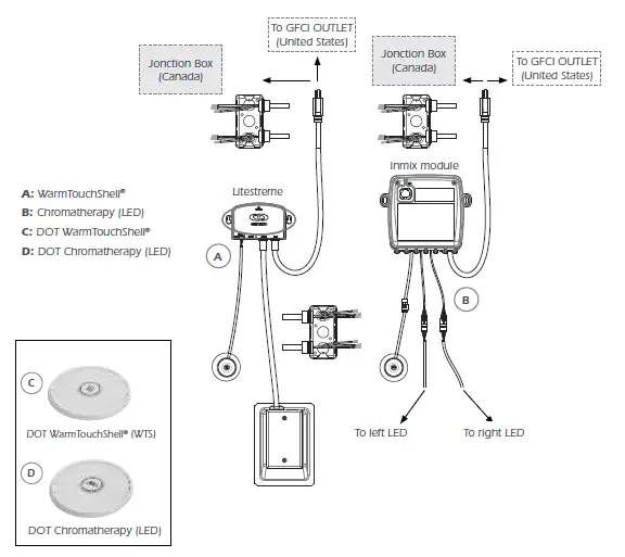 BainUltra-6635-Libra-Collection-28