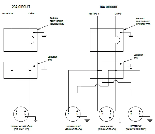 BainUltra-6635-Libra-Collection-29