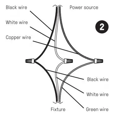 dals LWJ08-CC LED Vertical Wall Sconce Installation Guide - Connection Details