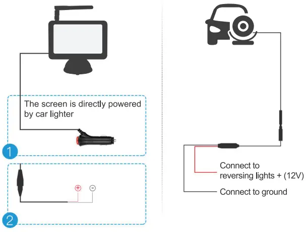 VORDON-VRC-410-Rear-View-Camera-fig-1