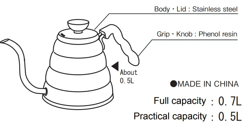 HARIO-Buono-V60-Drip-Kettle-FIG-1