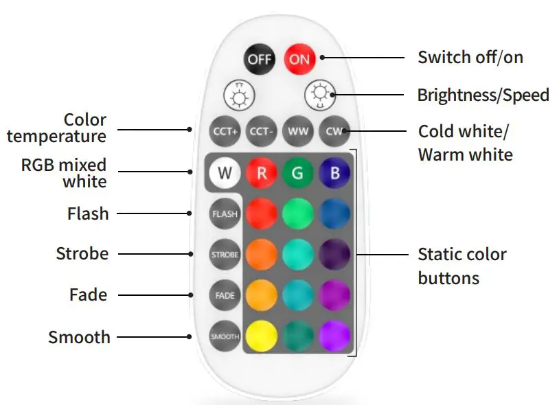 Hao-Deng-BT-MESH-LED-Smart-Downlight-FIG 8