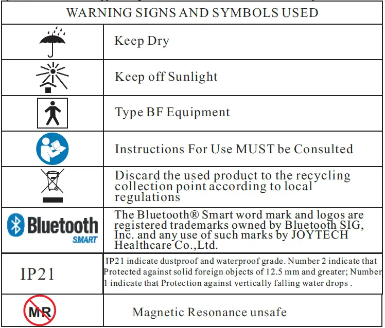 SEJOY-DBP-6294B-Arm-Type-Fully-Automatic-Digital-Blood-Pressure-Monitor-Owner-fig-2