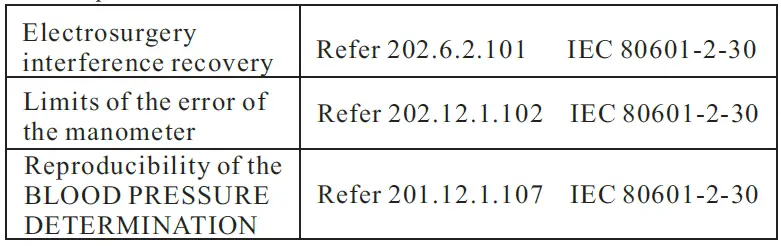 SEJOY-DBP-6294B-Arm-Type-Fully-Automatic-Digital-Blood-Pressure-Monitor-Owner-fig-3