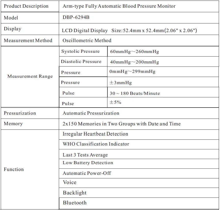 SEJOY-DBP-6294B-Arm-Type-Fully-Automatic-Digital-Blood-Pressure-Monitor-Owner-fig-47