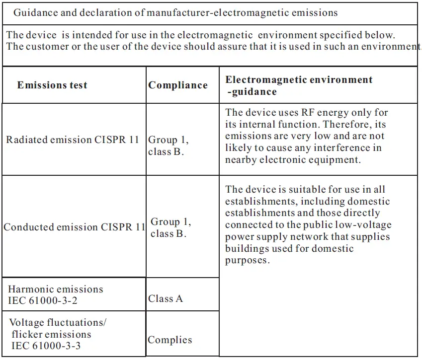 SEJOY-DBP-6294B-Arm-Type-Fully-Automatic-Digital-Blood-Pressure-Monitor-Owner-fig-50