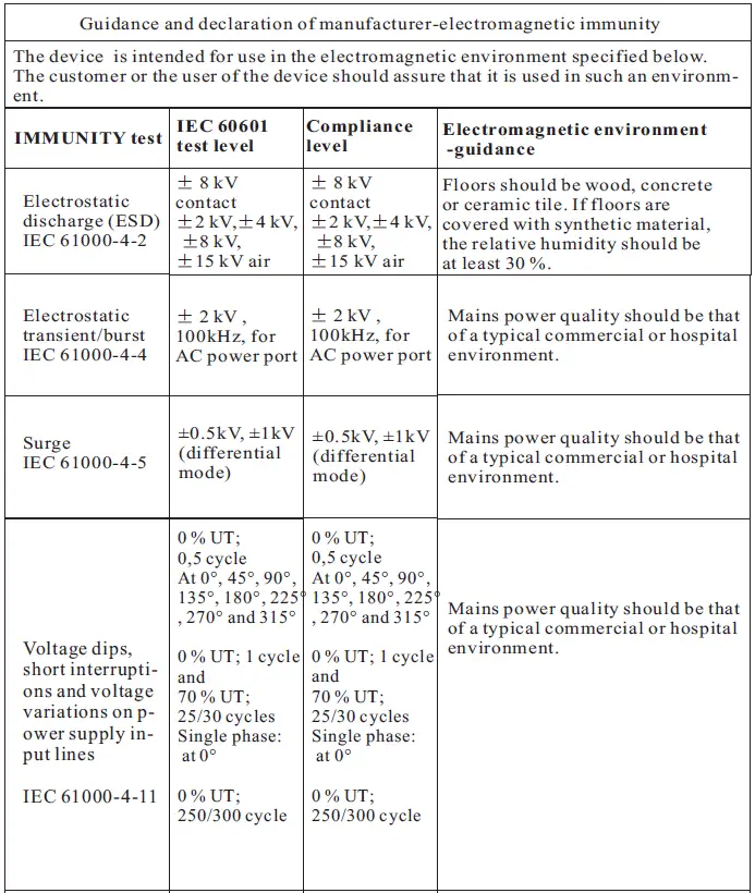 SEJOY-DBP-6294B-Arm-Type-Fully-Automatic-Digital-Blood-Pressure-Monitor-Owner-fig-51