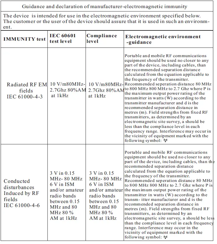 SEJOY-DBP-6294B-Arm-Type-Fully-Automatic-Digital-Blood-Pressure-Monitor-Owner-fig-53