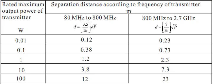 SEJOY-DBP-6294B-Arm-Type-Fully-Automatic-Digital-Blood-Pressure-Monitor-Owner-fig-55