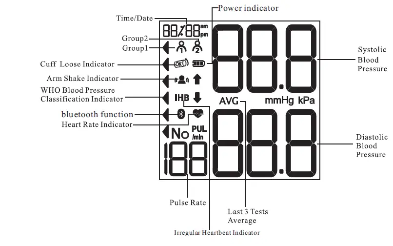 SEJOY-DBP-6294B-Arm-Type-Fully-Automatic-Digital-Blood-Pressure-Monitor-Owner-fig-6