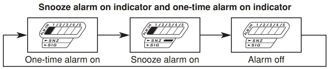 CASIO Watch 3149 - FIGURE 13