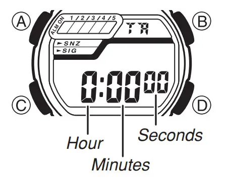 CASIO Watch 3149 - FIGURE 15