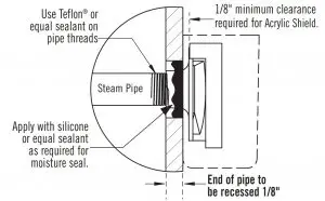 Installing of AromaSteam