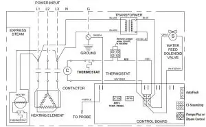 Three Phase Wiring Diagrams