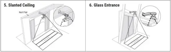 FIG 5 Determine the Correct Counter Position