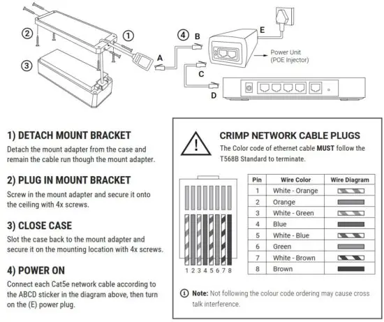 FIG 6 Wiring Setup Instruction