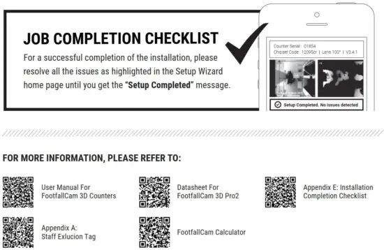 FIG 9 Configuring the Counter