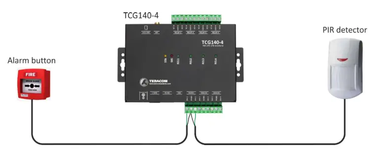 logicbus TCG140-4 GSM-GPRS Remote IO Module - Digital inputs connection