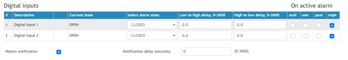 logicbus TCG140-4 GSM-GPRS Remote IO Module - Digital inputs