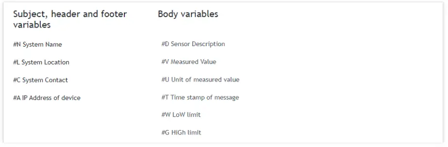logicbus TCG140-4 GSM-GPRS Remote IO Module - E-mail details
