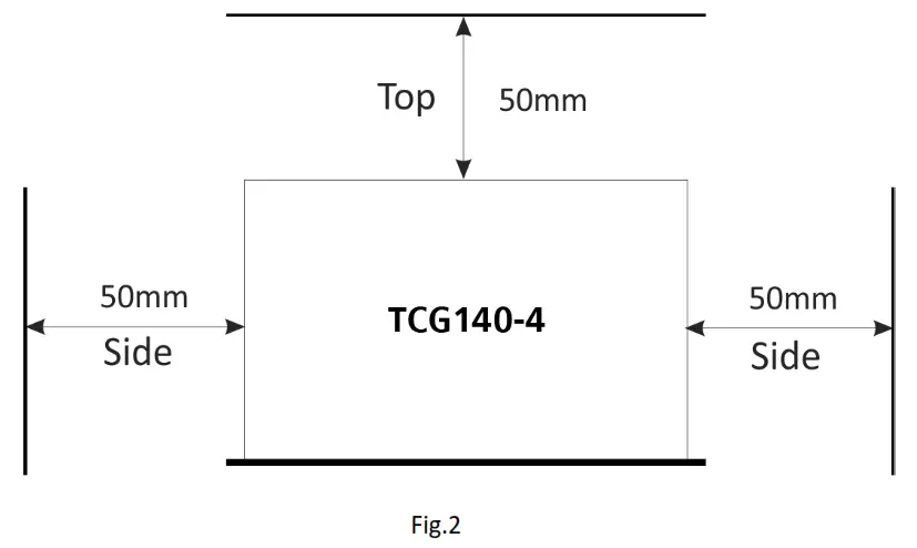 logicbus TCG140-4 GSM-GPRS Remote IO Module - Fig.2