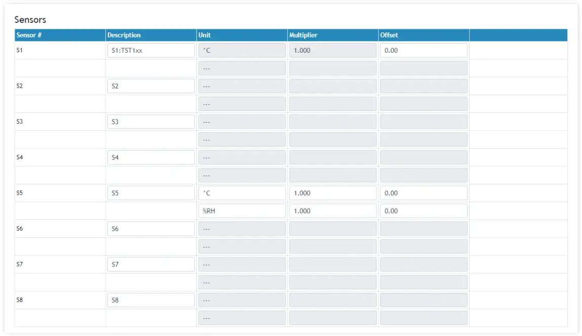 logicbus TCG140-4 GSM-GPRS Remote IO Module - Sensor4