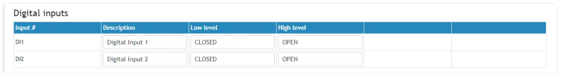 logicbus TCG140-4 GSM-GPRS Remote IO Module - Sensor5