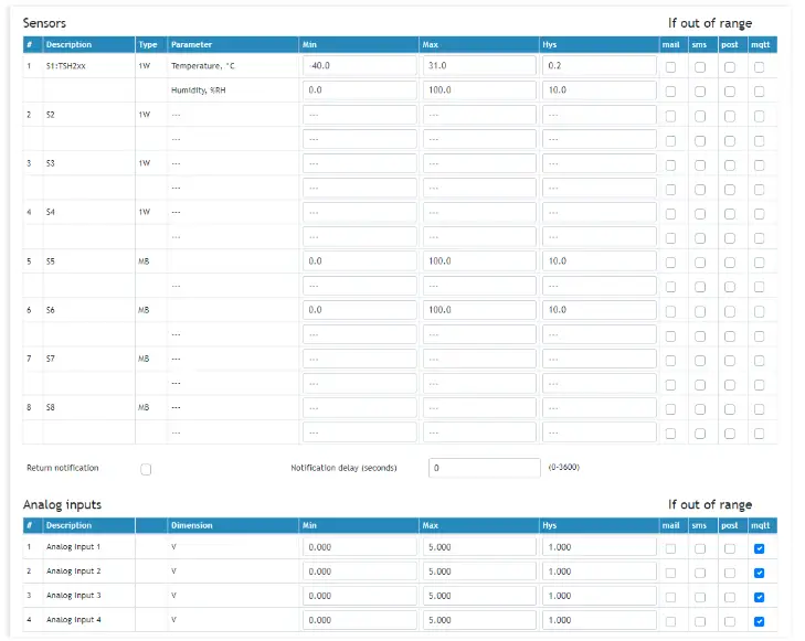 logicbus TCG140-4 GSM-GPRS Remote IO Module - setup7