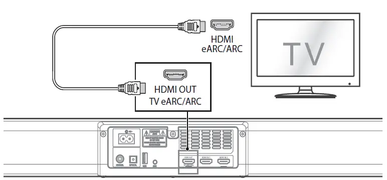 AZATOM -AT1-2.1-Channel-Dolby-Atmos-Soundbar-16