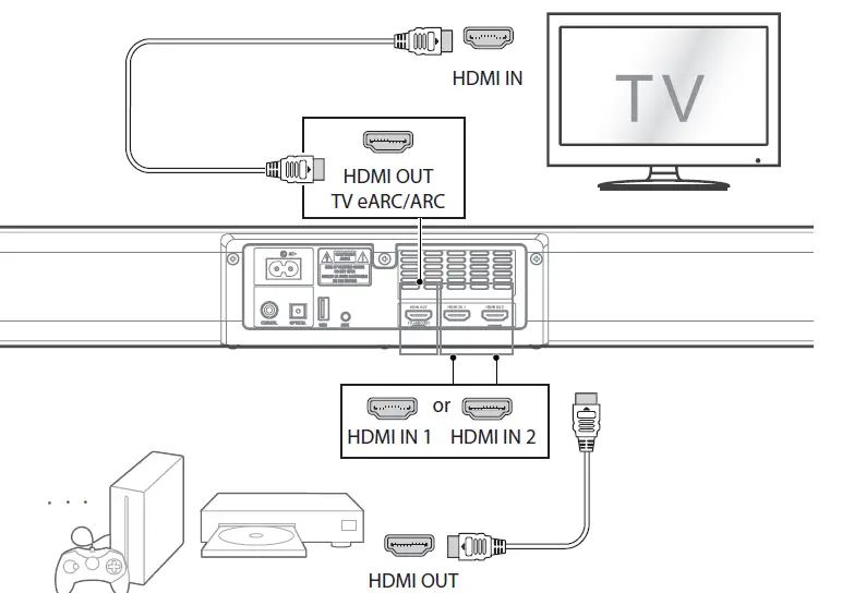 AZATOM -AT1-2.1-Channel-Dolby-Atmos-Soundbar-17